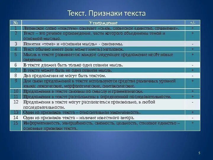 Текст как речевое произведение основные признаки текста. Текст как речевое произведение основные признаки текста