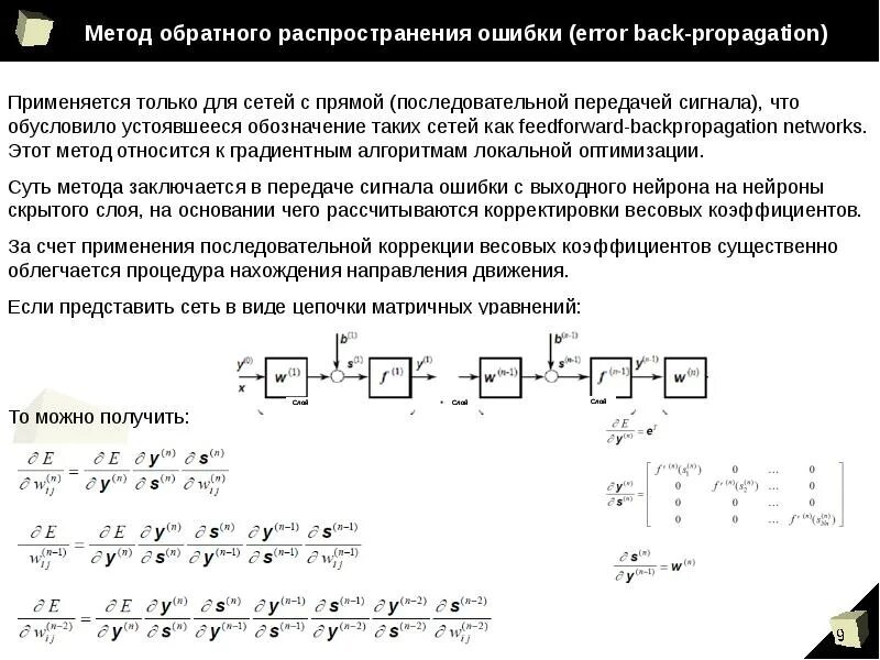 Алгоритм распространения ошибки. Алгоритм обратного распространения. алгоритм обратного распространения ошибки. метод обратного распространения ошибки. метод обратного распределения ошибки.
