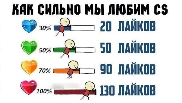 Почему много лайков. Байт на лайки в ВК. Картинки лайков и комментариев. Сколько лайков.