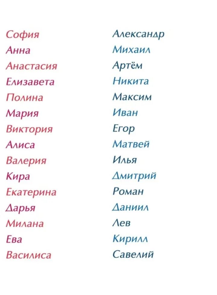 Какие имена соответствуют русским. Имена для девочек. Красивые имена для девочек. Имена для девочек и мальчиков. Имена для мальчиков.