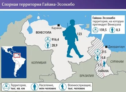 Венесуэла и гайана