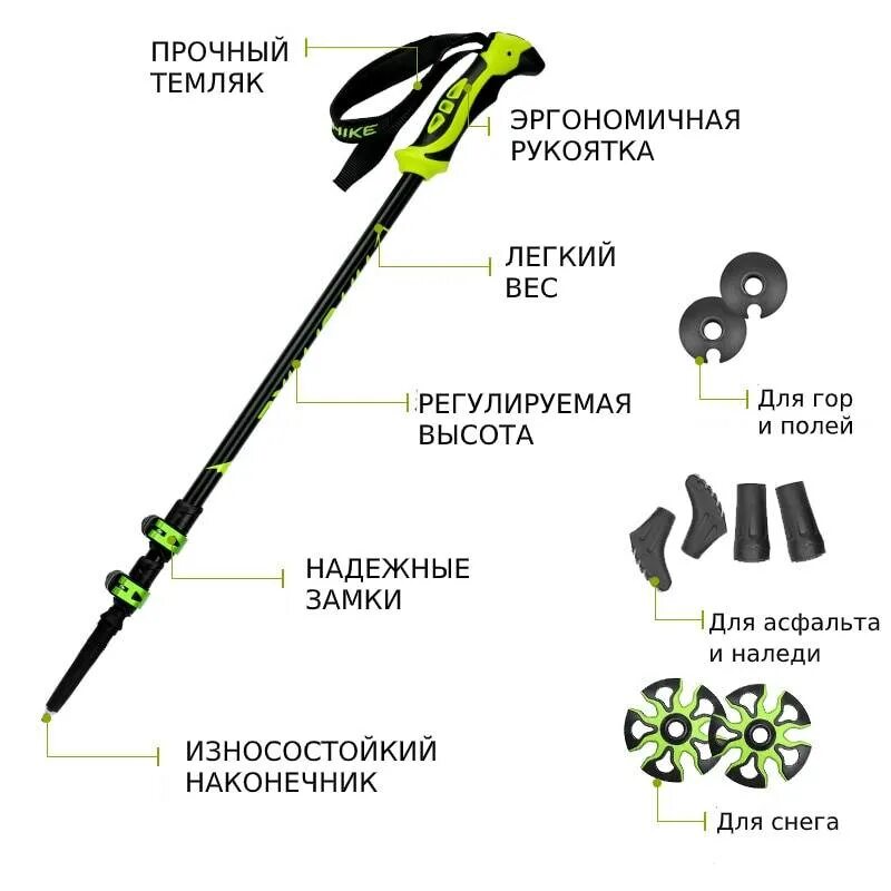 Палки для скандинавской ходьбы на рост 172. Строение палки для скандинавской ходьбы. Из чего состоит палка для скандинавской ходьбы. Подбор палок для скандинавской ходьбы по росту таблица.