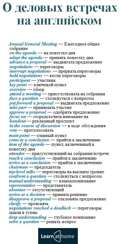 Бизнес английский фразы. Фразы на английском. Деловой английский фразы. Деловой английский слова. Английские фразы на тему