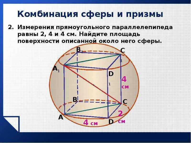 Прямоугольный параллелепипед описан около сферы. Площадь поверхности сферы описанной около параллелепипеда. Сфера вписанная в параллелепипед. Вписанный прямоугольный параллелепипед.