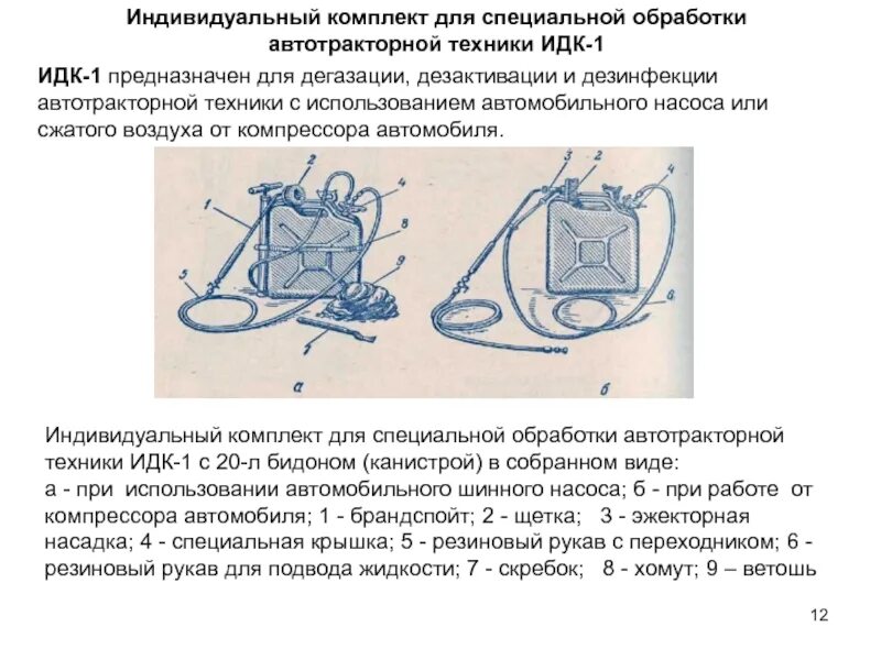 Комплект специальной обработки техники