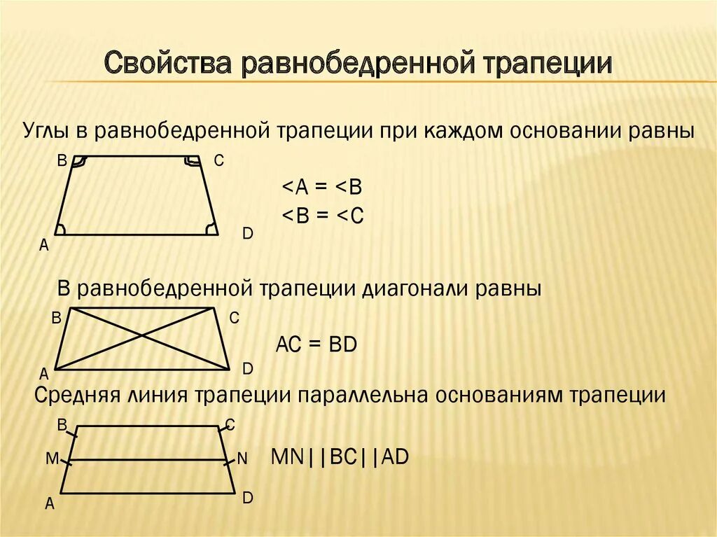 Свойства диагоналей равнобедренной трапеции. Трапеция свойства равнобедренной трапеции. Свойства высоты в равнобедренной трапеции. 1 Свойство равнобедренной трапеции. Диагональ трап