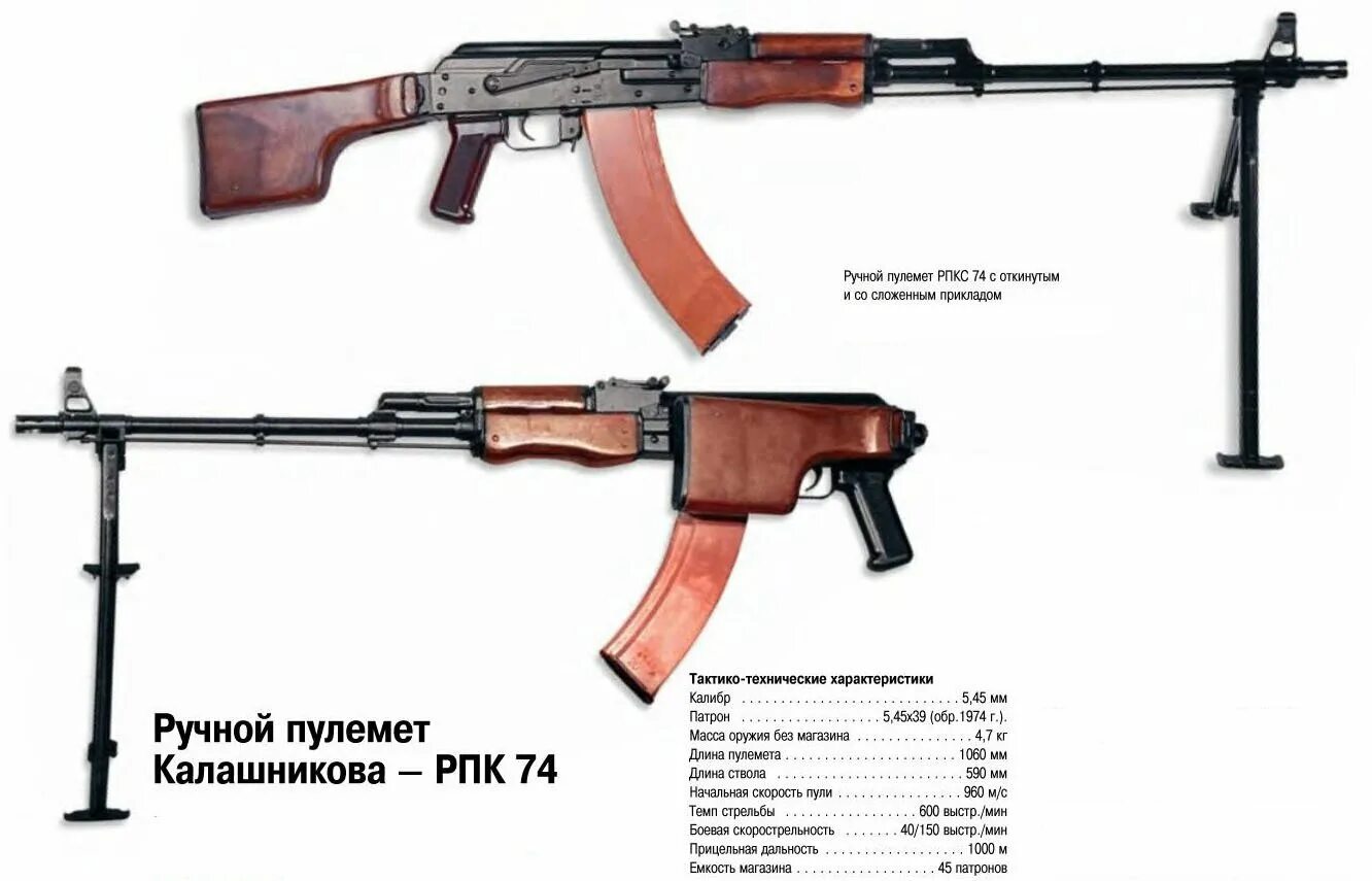 Темп 74м