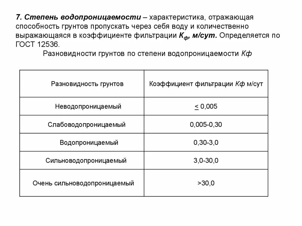 Коэффициент фильтрации грунтов таблица. Коэффициент фильтрации горных пород таблица. водопроницаемость грунта по коэффициенту фильтрации. коэффициент фильтрации насыпного грунта.