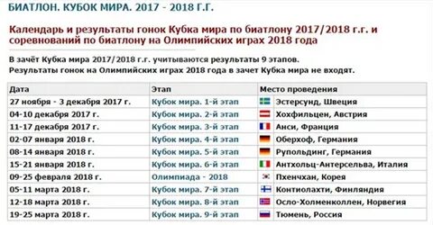 Расписание этапа кубка