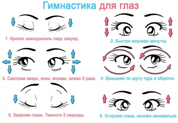 Картотека гимнастики для глаз в детском саду. Комплекс упражнений гимнастики для глаз. Гимнастика для глаз 3 4 года. Гимнастика для глаз для детей в детском саду картотека. Картотека упражнений гимнастика для глаз.