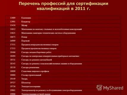 Профессии входящие в список 2