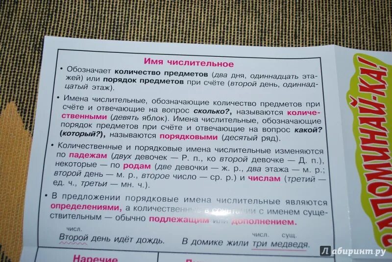 Спор частей речи 5 класс. Сказка спор частей речи. Спор частей речи продолжение. Сказка спор частей речи 5 класс. Спорить часть речи