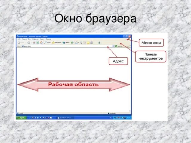 Где окно браузера