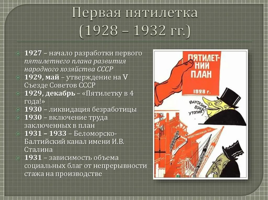 Первая пятилетка 1928-1932. План 1 Пятилетки 1928-1932 гг. Итоги первой Пятилетки 1928-1932. Первый пятилетний план 1928-1932. Цели развития народного хозяйства