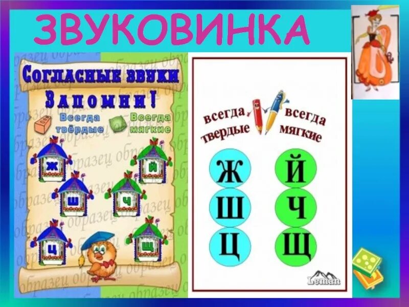 Какие всегда твердые. Всегда твёрдые и мягкие. Согласные буквы всегда мягкие и Твердые. Буквы которые всегда Твердые. Всегда Твердые согласные звуки.