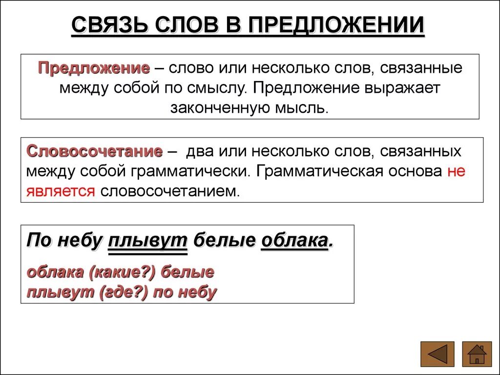 Правило связь слов в предложении