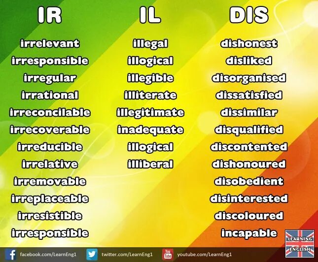 Prefixes im in il. Ir приставка в английском. Слова с приставкой il. Il приставка в английском. Слова с приставкой ir в английском языке.