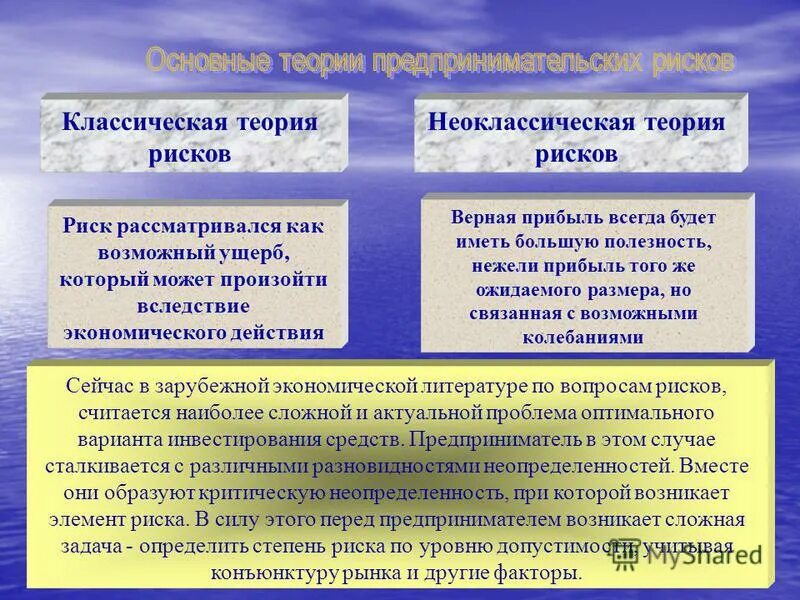 классическая теория риска. виды рисков в безопасности жизнедеятельности. экономическая теория риска. основы теории риска бжд. классическая теория рисков.