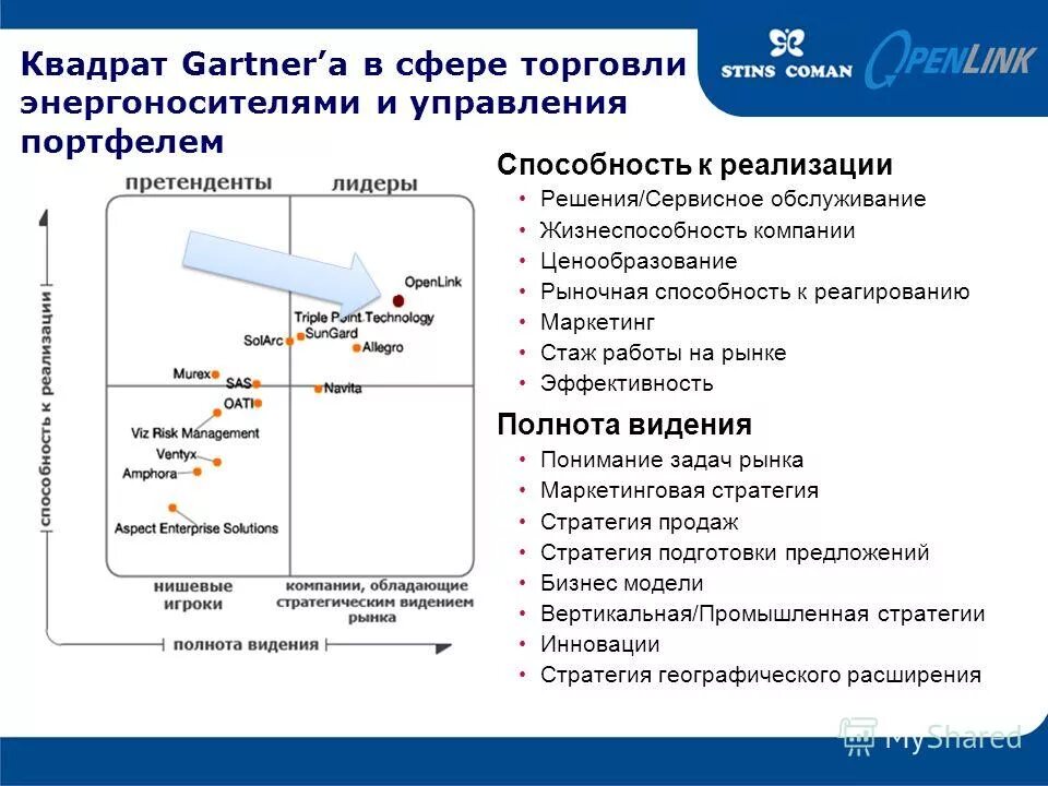 международная торговля товарами и услугами. характеристика сферы торговли. характеристика сферы торговли. пример торговли между странами. характеристика сферы торговли.