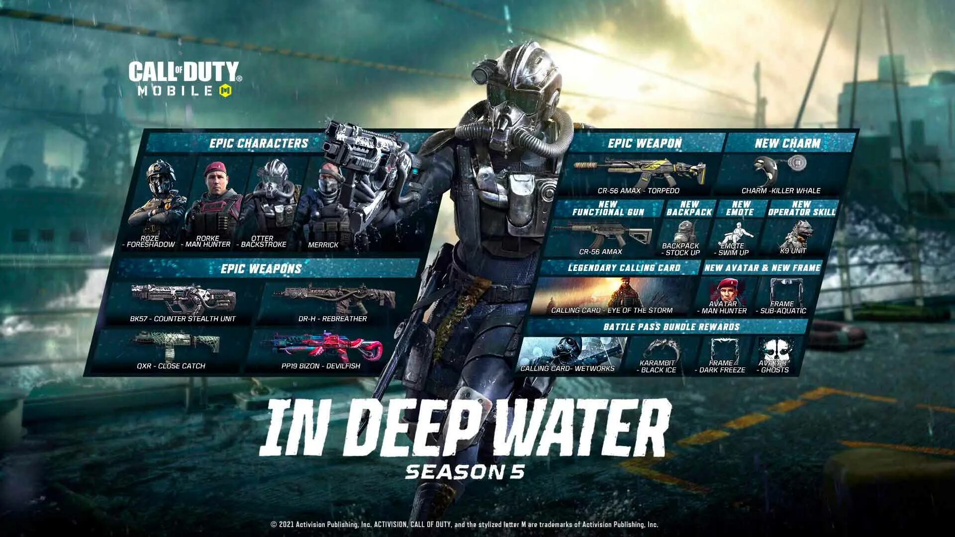 Call of duty codes. Call of duty battle pass. батл пасс call of duty mobile.