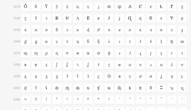 Пустой никнейм. Невидимые символы Юникода. Невидимый символ. Невидимый символ Unicode.