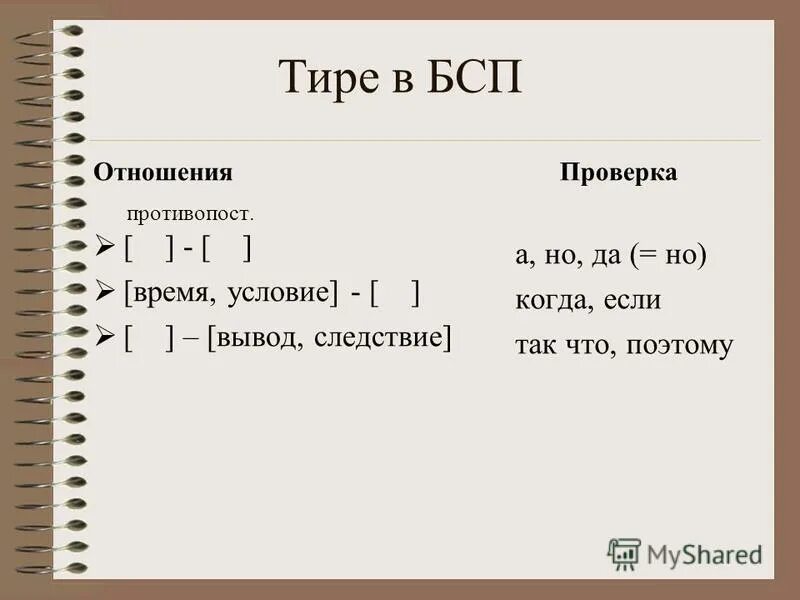 Урок презентация двоеточие в бсп