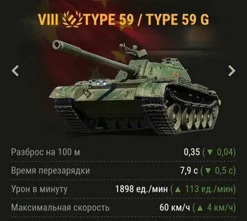 Ап е 5