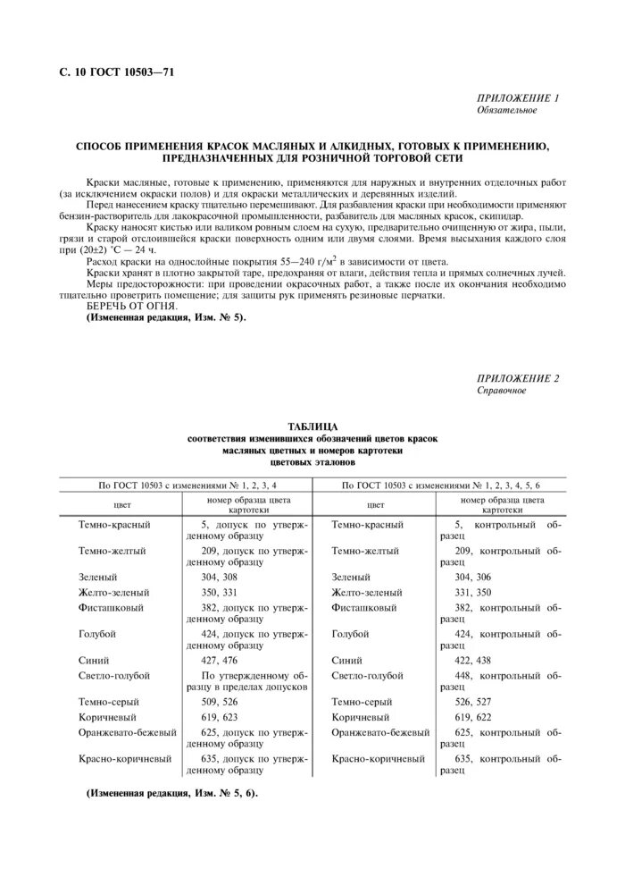 Красители гост. Ту 6-27-91-2002 картотека образцов цвета лакокрасочных. Краска серая, ГОСТ 10503-71. Ма-25 ГОСТ 10503-71 ?. ГОСТ на цвета краски.