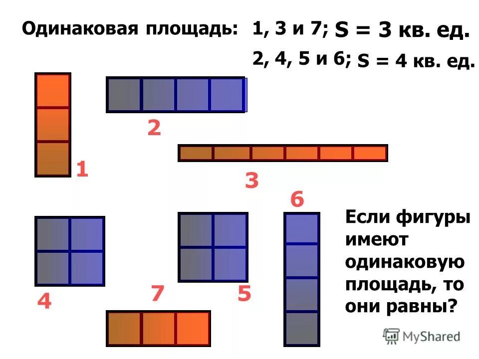 Фигуры имеющие одинаковые площади