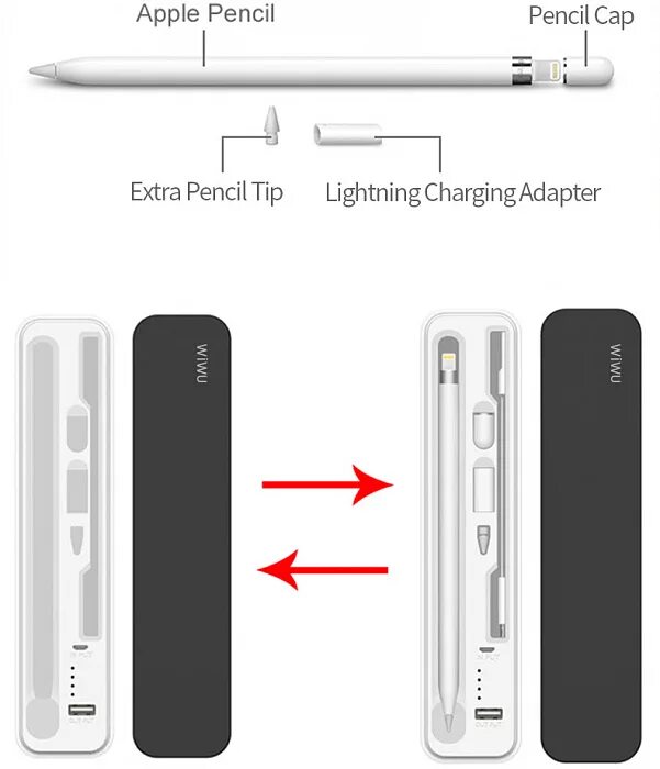 Как зарядить pencil 1. Apple pencil 2 зарядка. apple pencil usb-c. apple pencil 1 usb c. apple pencil 1 зарядка.