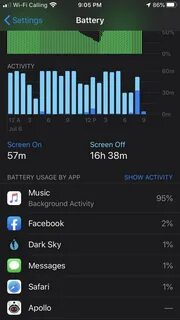 Ios 18 расход батареи
