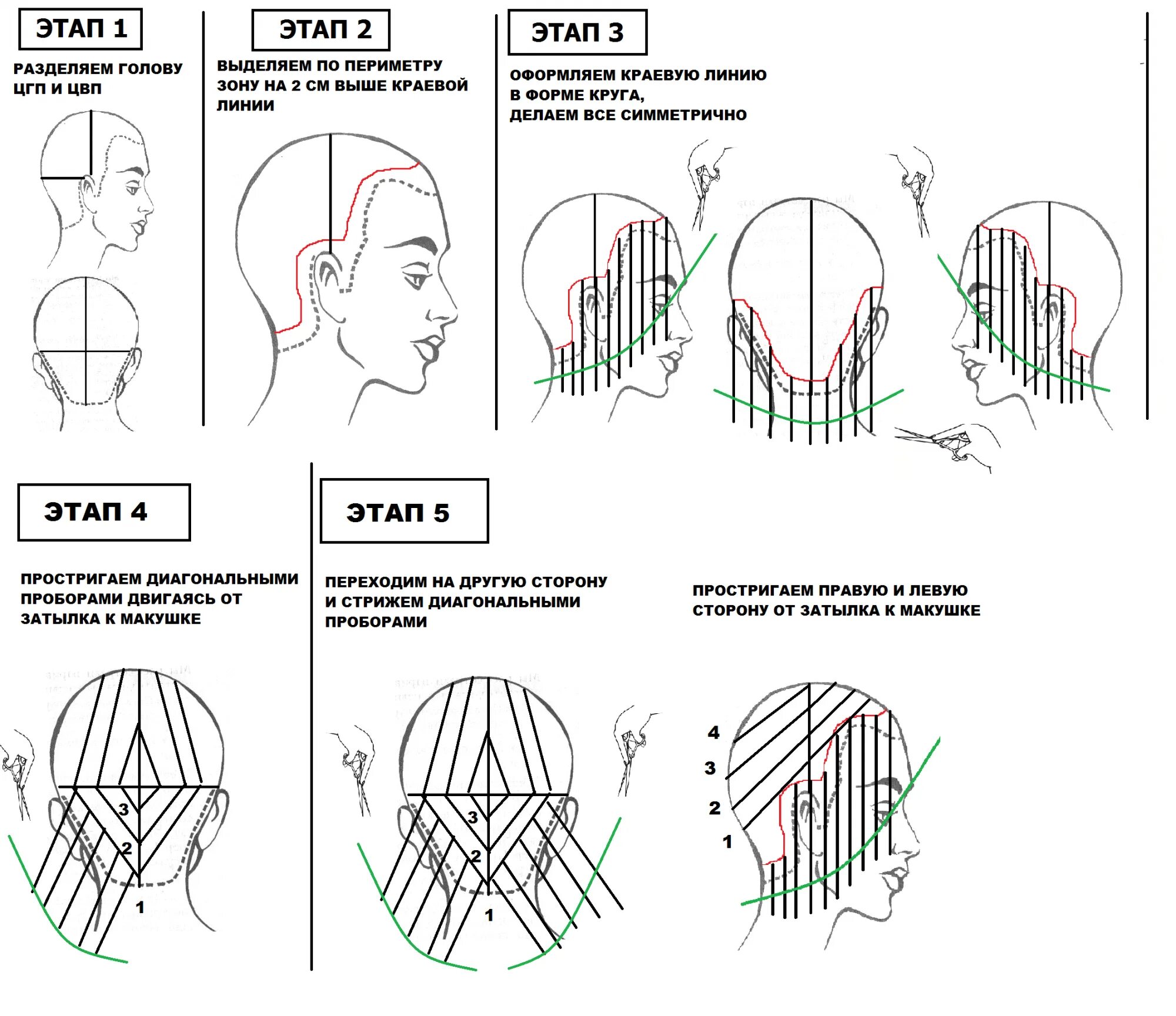 Стрижка на средние волосы схема. Стрижка сессун технология выполнения схема. Сессон стрижка схема выполнения. Схема стрижки сессон на короткие волосы. Стрижка сессон на короткие схема.