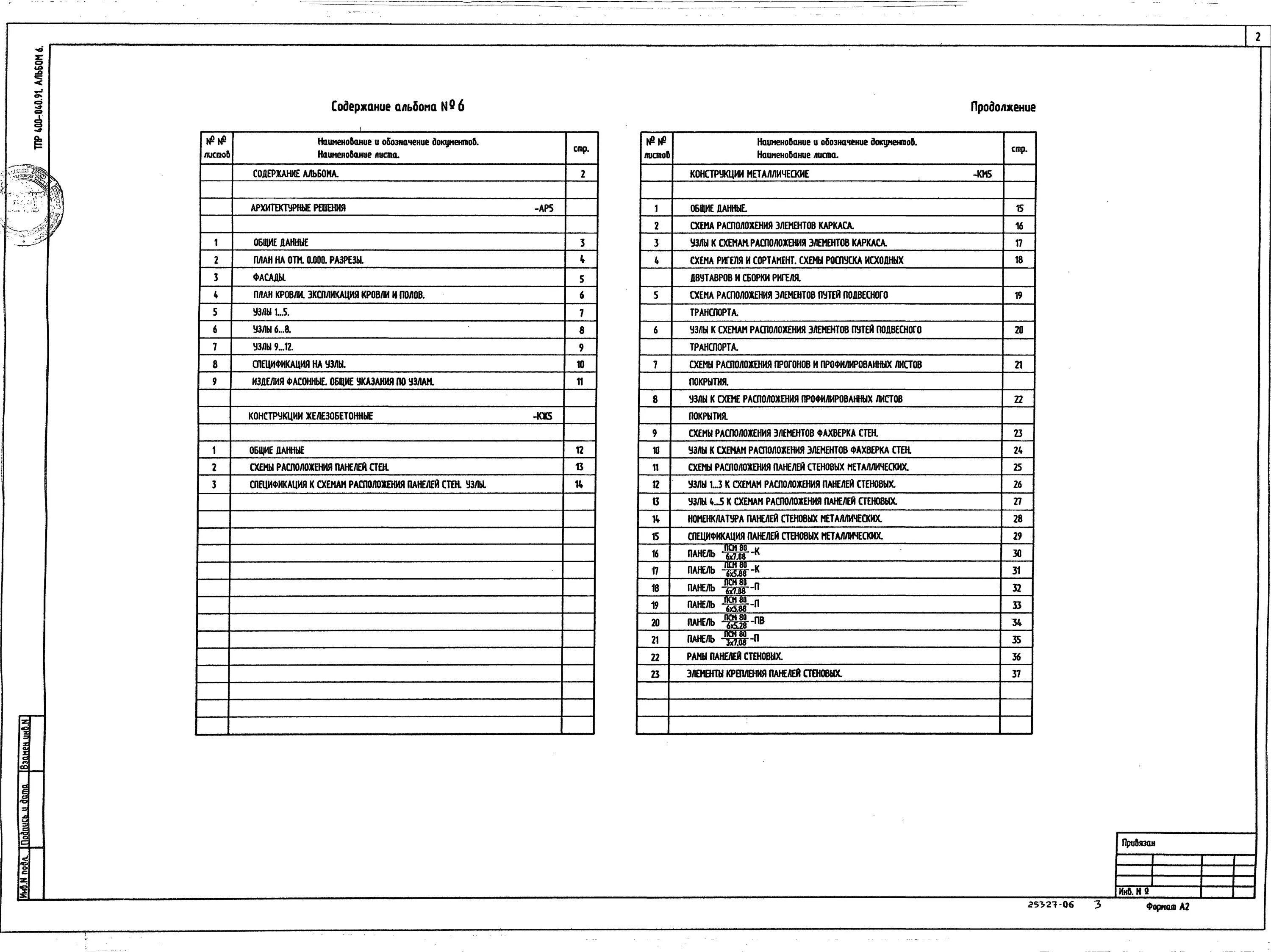 Альбом содержащий. Оглавление для альбома чертежей. Задание на электроснабжение. Спецификация панелей. Содержание альбома чертежей.