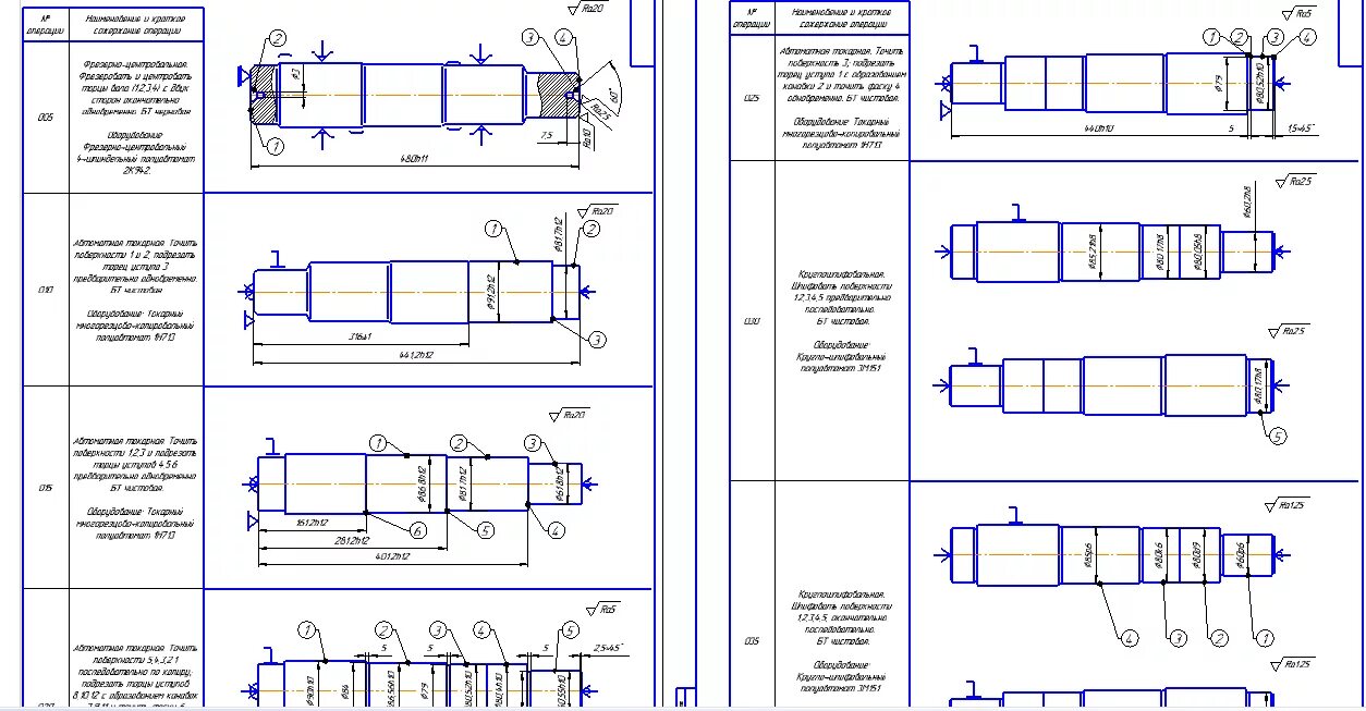 Техпроцесс вала пример и чертеж. Шлифование вала ,операционный эскиз. Операционная карта токарной обработки ступенчатого вала. Операционный эскиз обработки вала.
