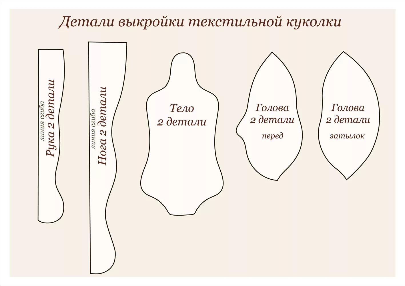 Готовая бесплатная выкройка в натуральную величину. Выкройка куклы. Выкройка текстильной куклы. Лекало текстильной куклы. Выкройка куклы из ткани.