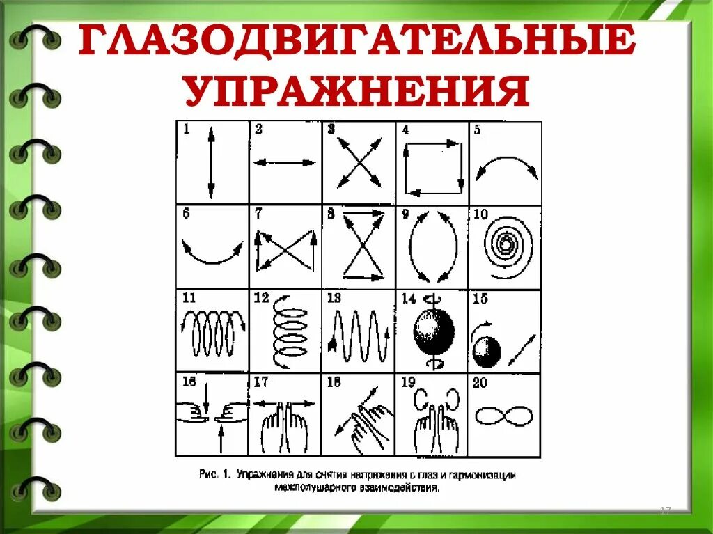 Нейропсихология упражнения для детей. Кинезиологические упражнения глазодвигательные. Схемы кинезиологических упражнений для дошкольников. Глазодвигательные упражнения для дошкольников. Глазодвигательная гимнастика для школьников.