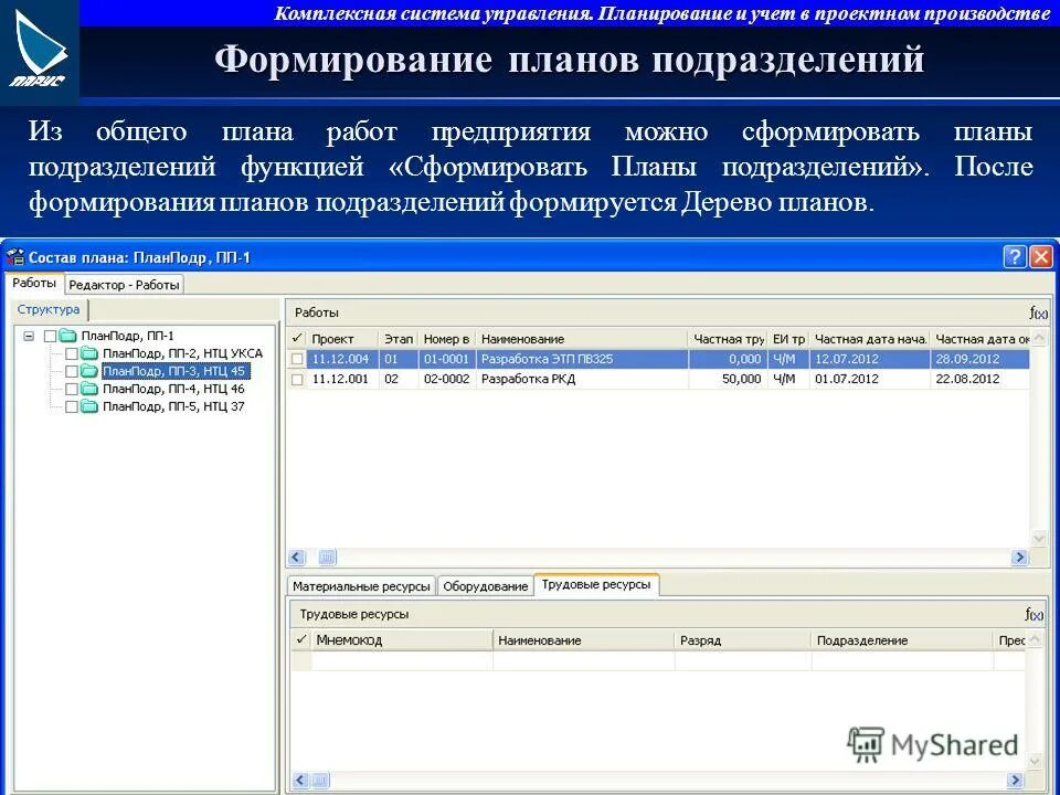 Интерфейс управления проектами. Планирование работ и контроль исполнения. Исполнение финансового плана предприятия. Планирование и контроль бюджета. Организация мониторинга исполнения финансового плана.