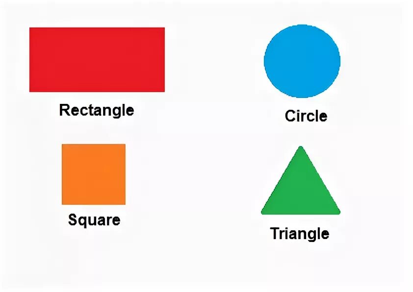 Circle Square Triangle Rectangle. По английски квадрат круг треугольник прямоугольник. Shapes circle Square Triangle Rectangle. Как по английски будет круг, квадрат , треугольник. Circle triangle