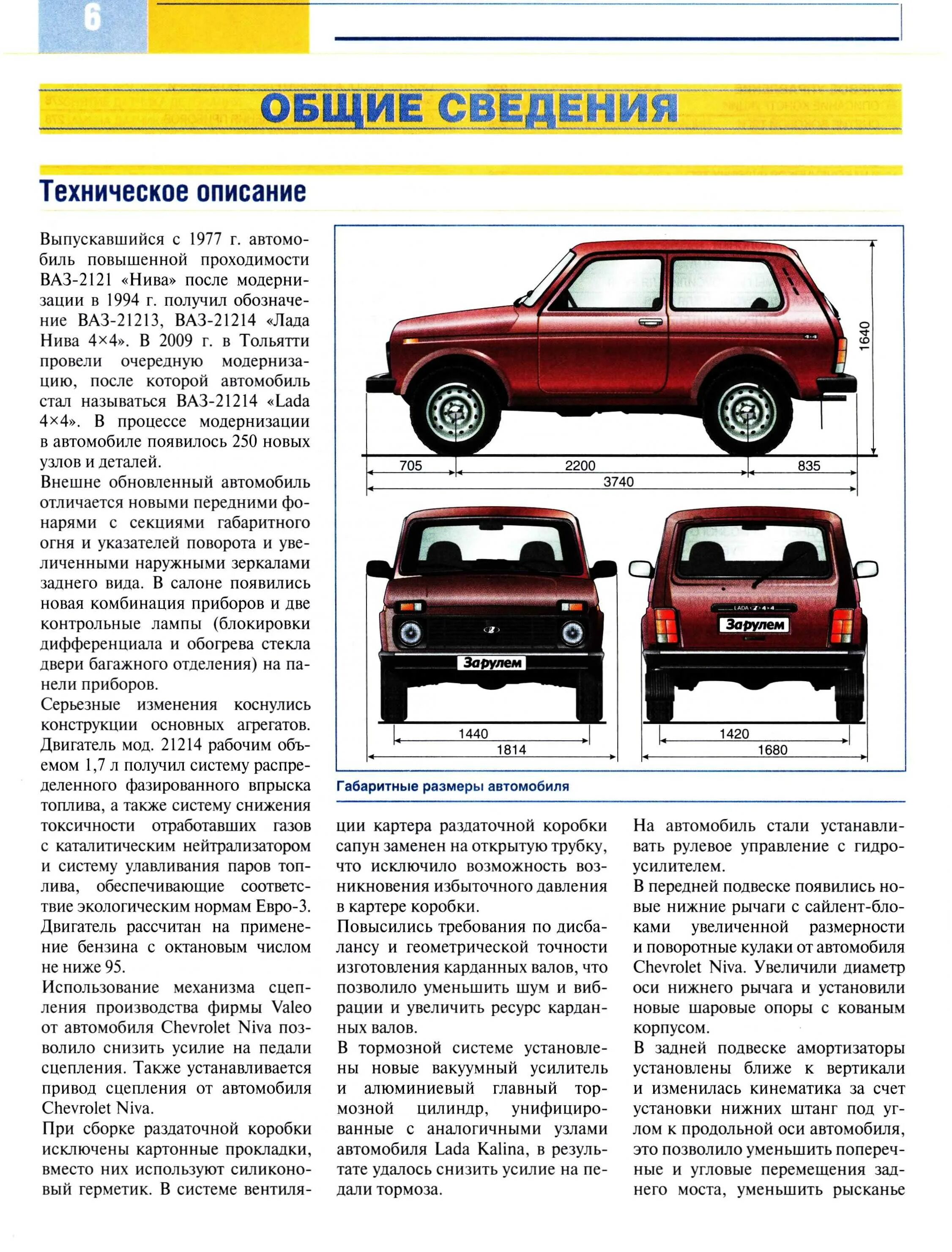 Расходы автомобилей ваз. Габариты Нива 2121 4х4. Нива 2131 4х4 габариты кузова.