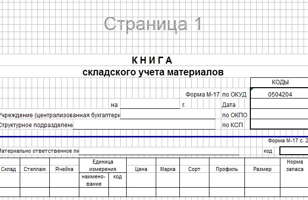 Учет материалов рф. Журнал складского учёта м17. Карточка учета материалов форма м-17. Карточка складского учёта материалов форма м-17. Карточка складского учета м-17 в бюджете.