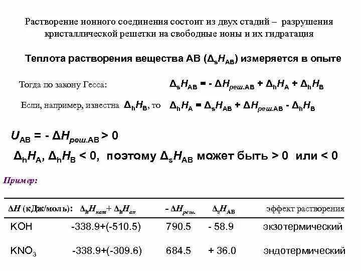 Теплота растворения воды. Теплота разрушения кристаллической решетки. Растворимость ионных соединений. Теплота разрушения кристаллической решетки справочник. Уравнение теплоты растворения.