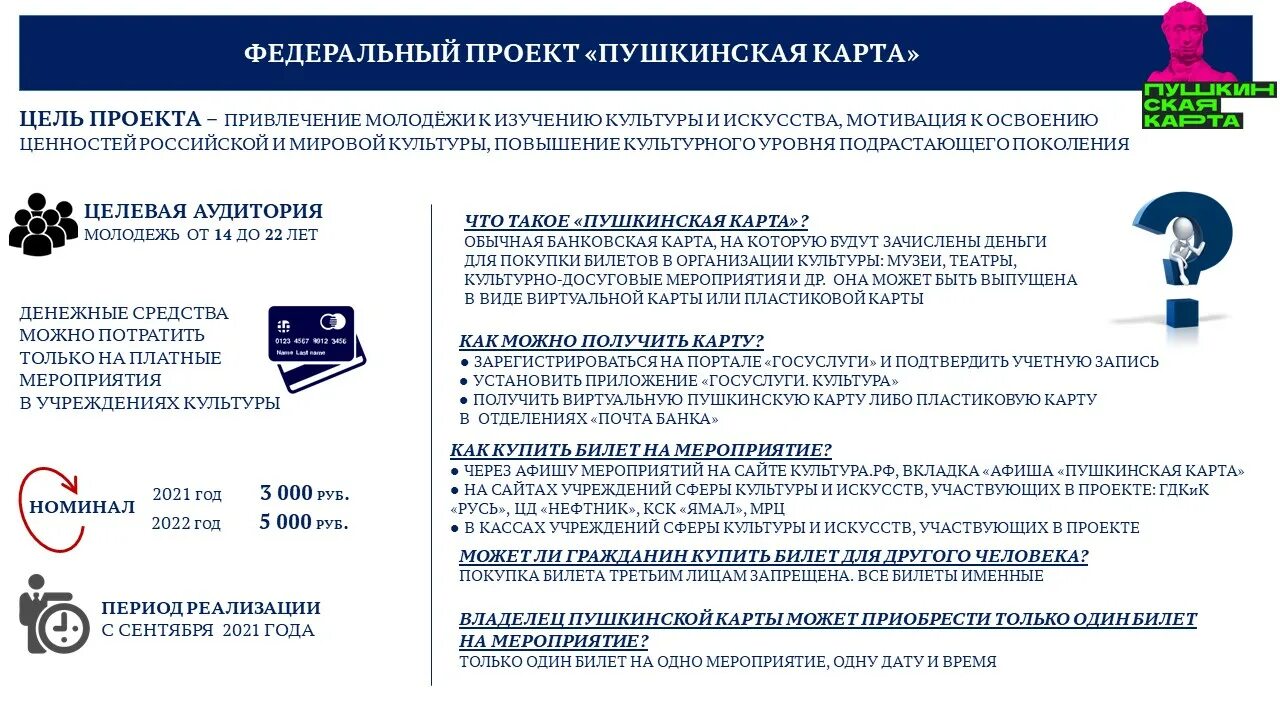 Где использовать пушкинскую карту