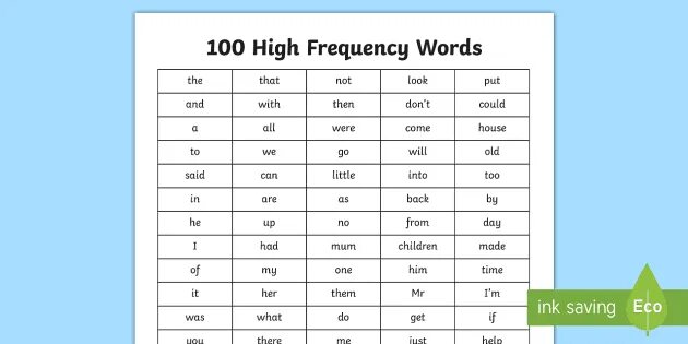 Хаяла слово. High Frequency Words. Words of Frequency. High Frequency Words in English. High Frequency Words карточки.