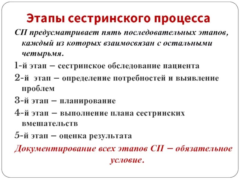 Этапы сестринской помощи. 4 И 5 этап сестринского процесса. Этапы сестринского процесса. Схема сестринского процесса. 5 Этапов сестринского процесса.