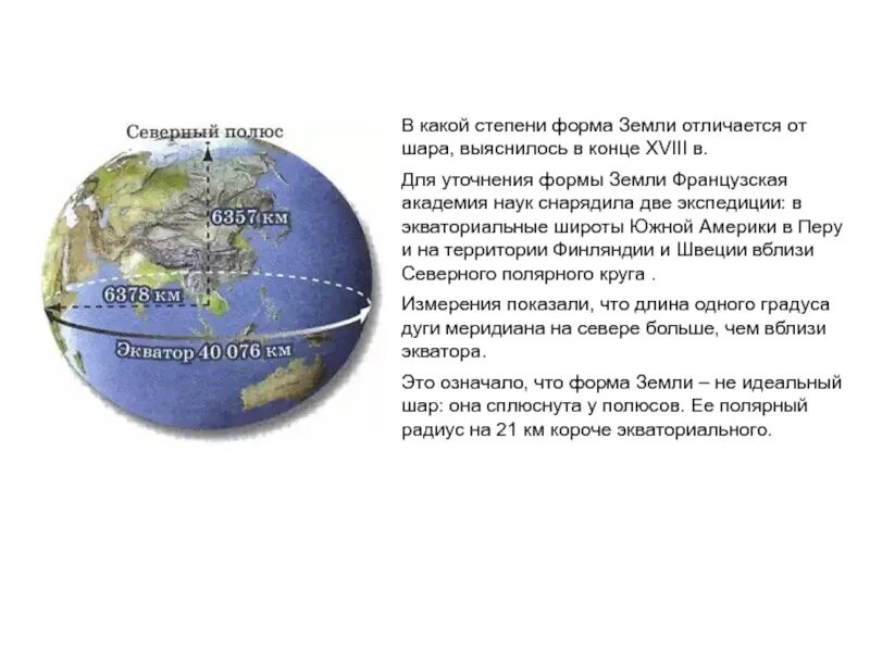 Запишите форму земли. Форма земли отличается от шара. экваториальный радиус земли больше полярного. измерение форм земли. уточнения формы земли.