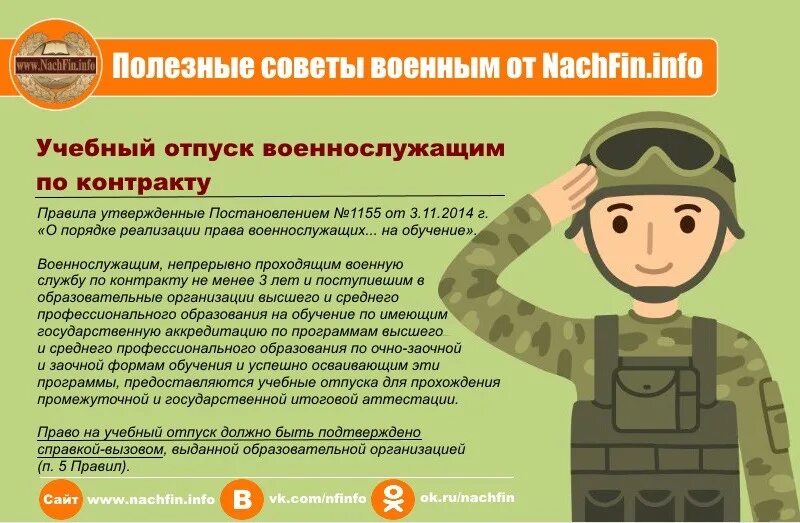 Горячая линия по контракту сво. Военнослужащий по контракту. Учебный отпуск для военнослужащего. Служба по контракту инфографика. Полезное для военнослужащих.