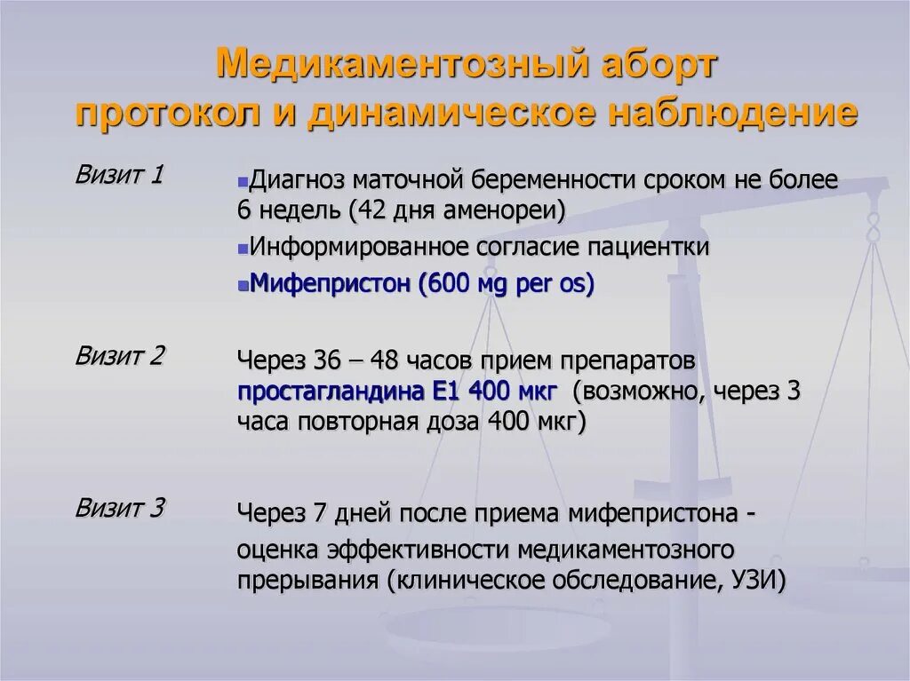 Медикаментозное прерывание до скольки недель можно. Протокол медикаментозного аборта. Протокол прерывания беременности медикаментозного протокол. Протокол проведения медикаментозного аборта. Схема прерывания беременности медикаментозного протокол.