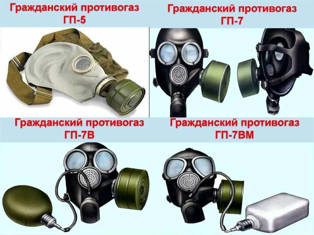 Противогаз гражданский гп-15. Различия противогазов. Общевойсковой фильтрующий противогаз пмк. Различия противогазов. Различия противогазов.