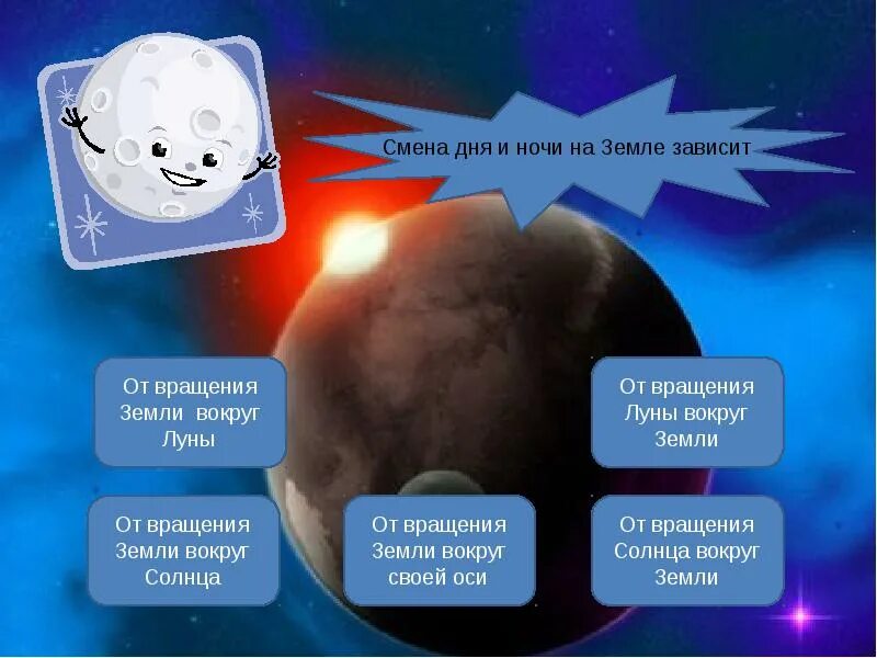 Информация день ночь. Смена дня и ночи. День ночь презентация. Причина смены дня и ночи. Смена дня и ночи для детей.