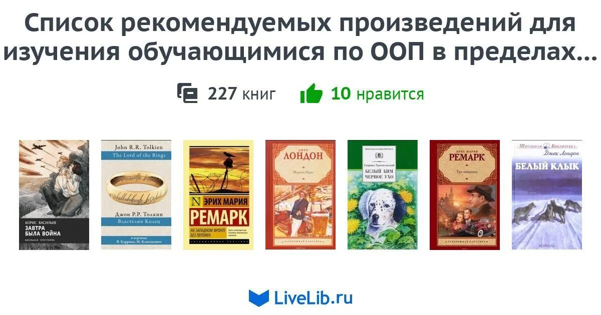 Название программных произведений. Программные произведения примеры. Рекомендованы произведения. Список программных произведений. Укажите авторов следующих программных произведений.